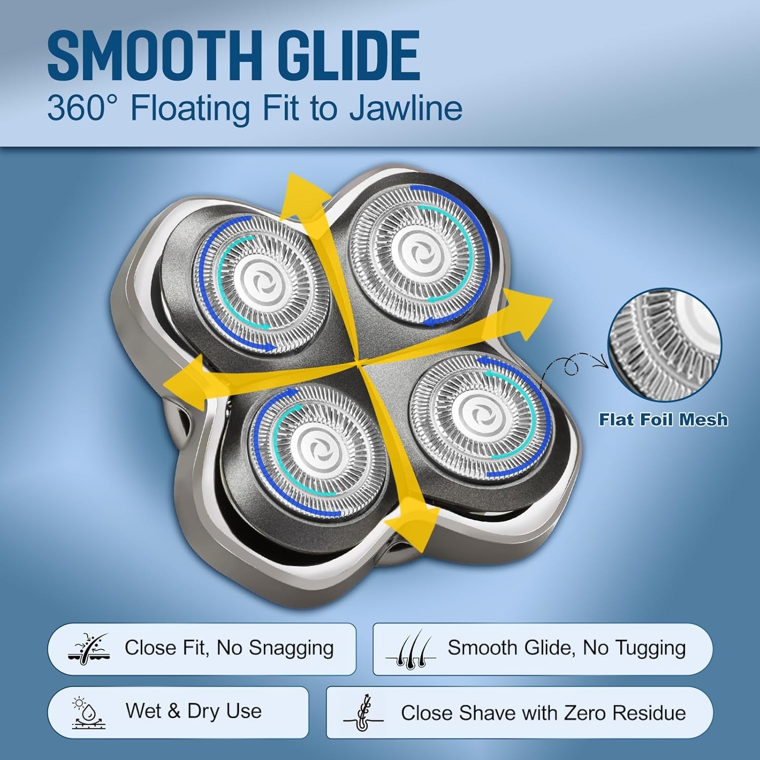 Men'S Grooming Trimmer - Replacement Shaver Blades, 4 Floating Cutter