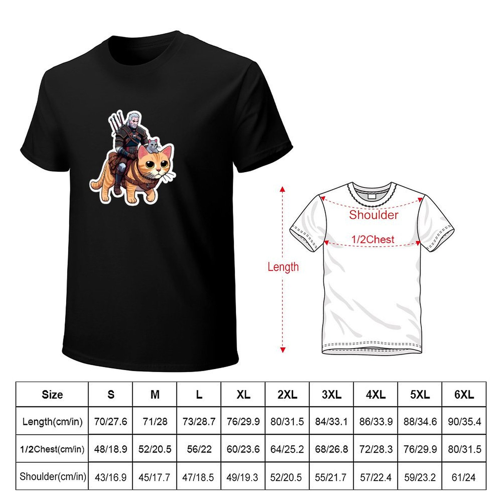 Geralt's Guide to Cat Grooming - огляд і ціна Men'S Grooming Guide