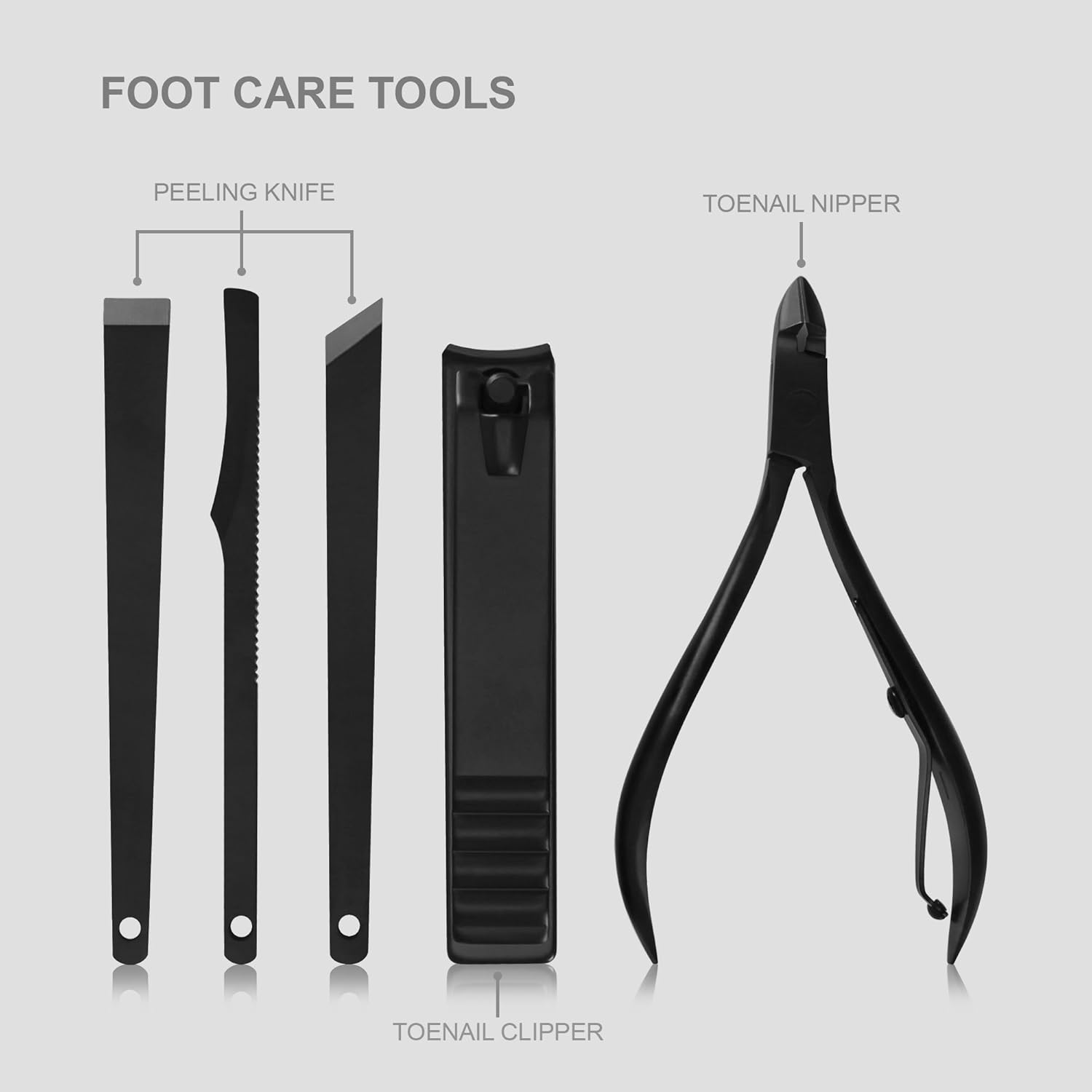 Professional Nail Clippers Kit - огляд і ціна Men'S Grooming Fingernails