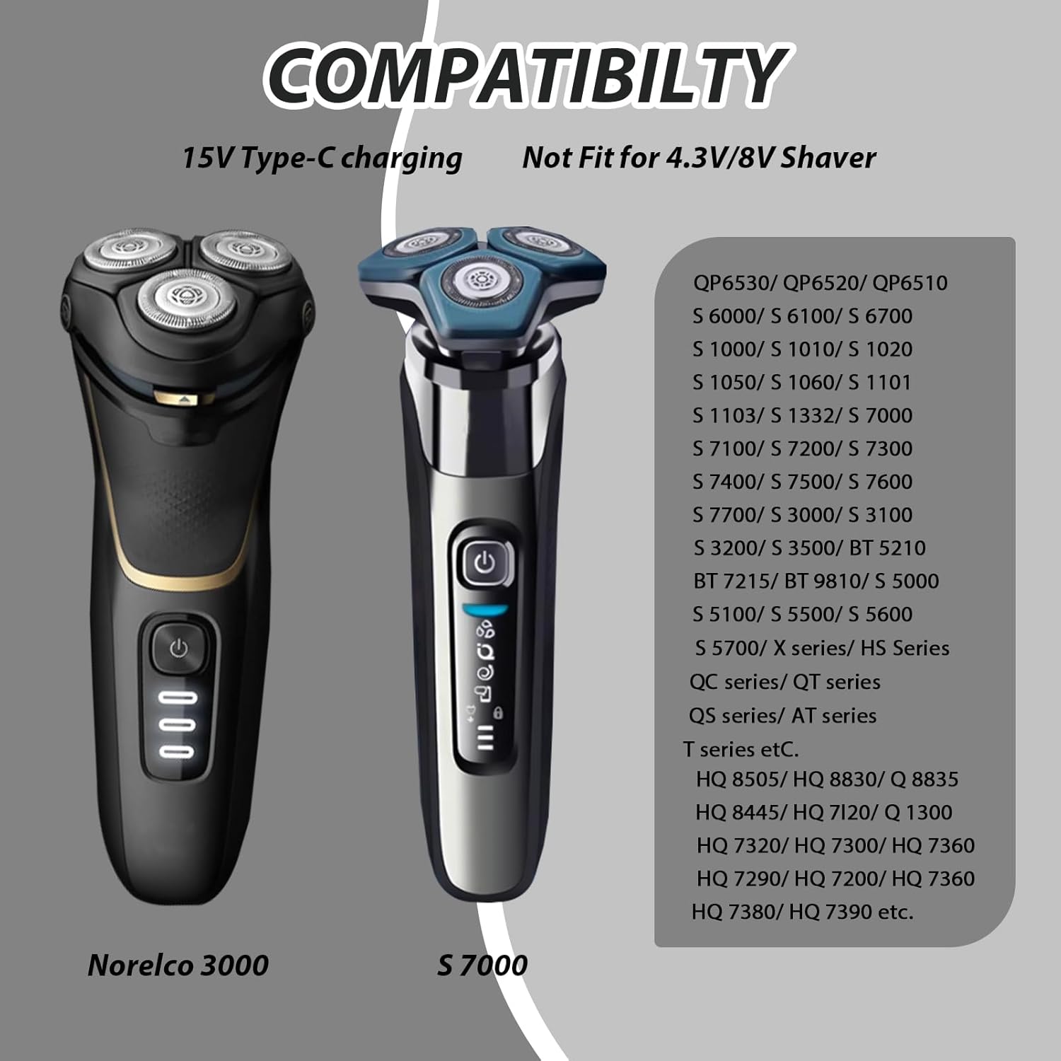 Brangdy 15V HQ8505 Type-C Shav - огляд і ціна Men'S Grooming Trimmer