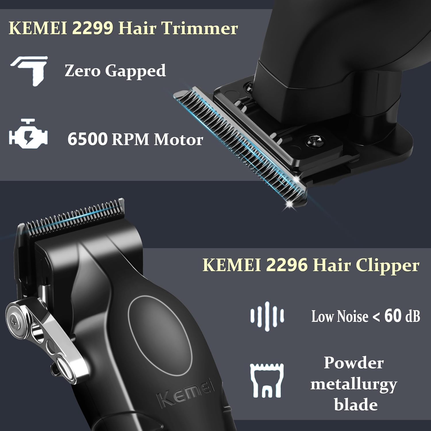Professional Hair Clipper Set, - огляд і ціна Men'S Grooming Guide