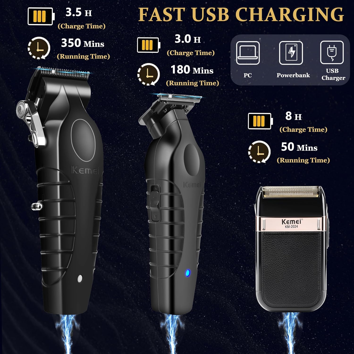 Professional Hair Clipper Set, - огляд і ціна Men'S Grooming Guide