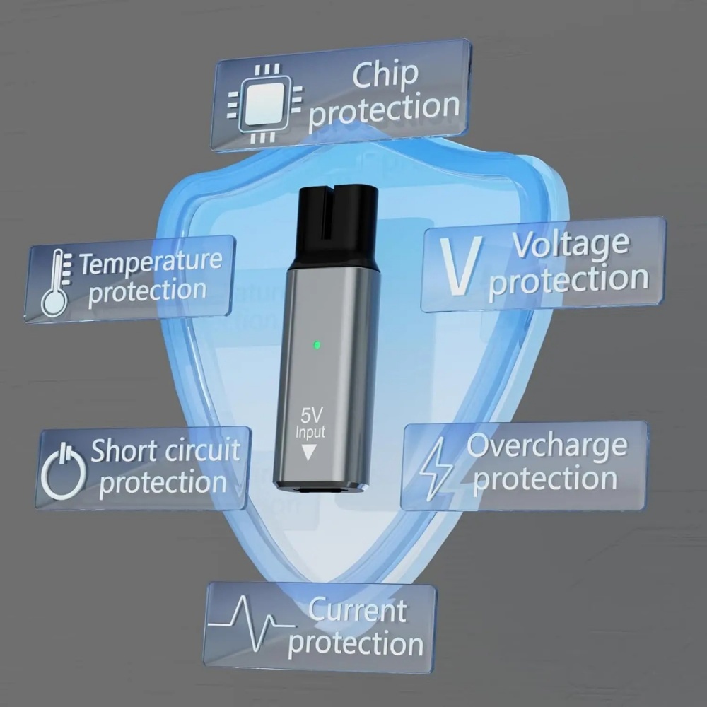 5V Type-C Shaver Adapter Charg - огляд і ціна Men'S Grooming Trimmer