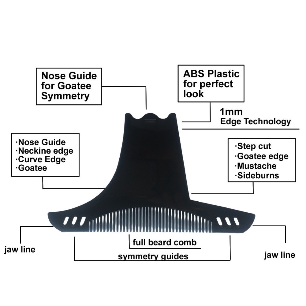 Beard Shaping Tool Non Slip Li - огляд і ціна Men'S Grooming Guide