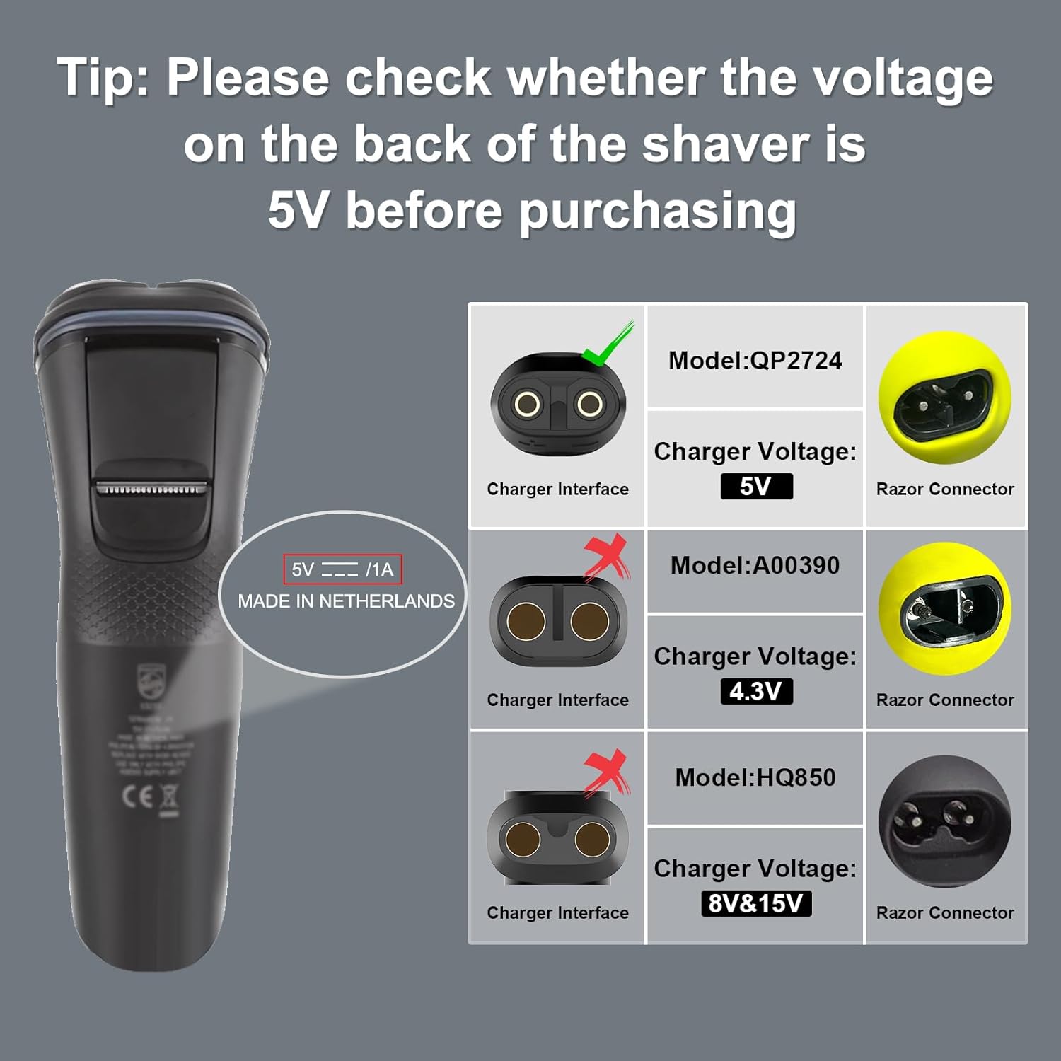 5V Type-C Shaver Adapter Charg - огляд і ціна Men'S Grooming Trimmer