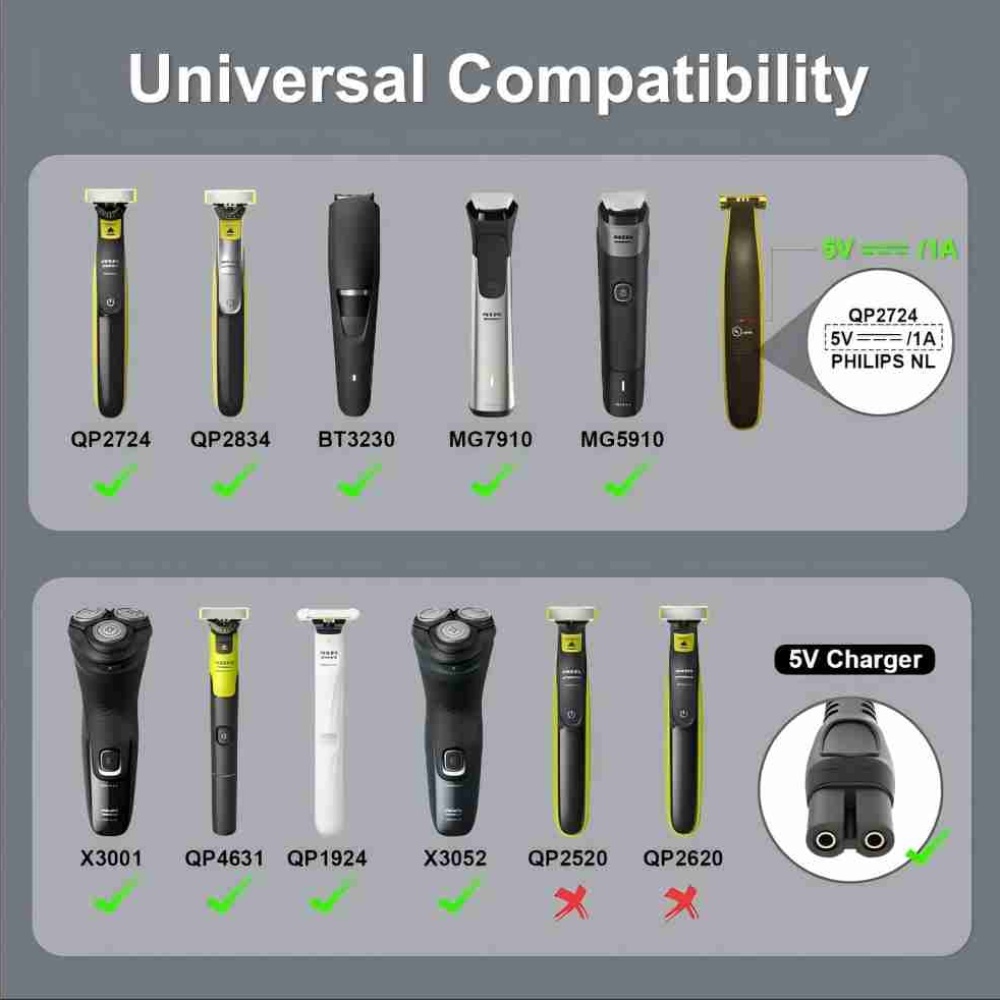 5V Type-C Shaver Adapter Charg - огляд і ціна Men'S Grooming Trimmer