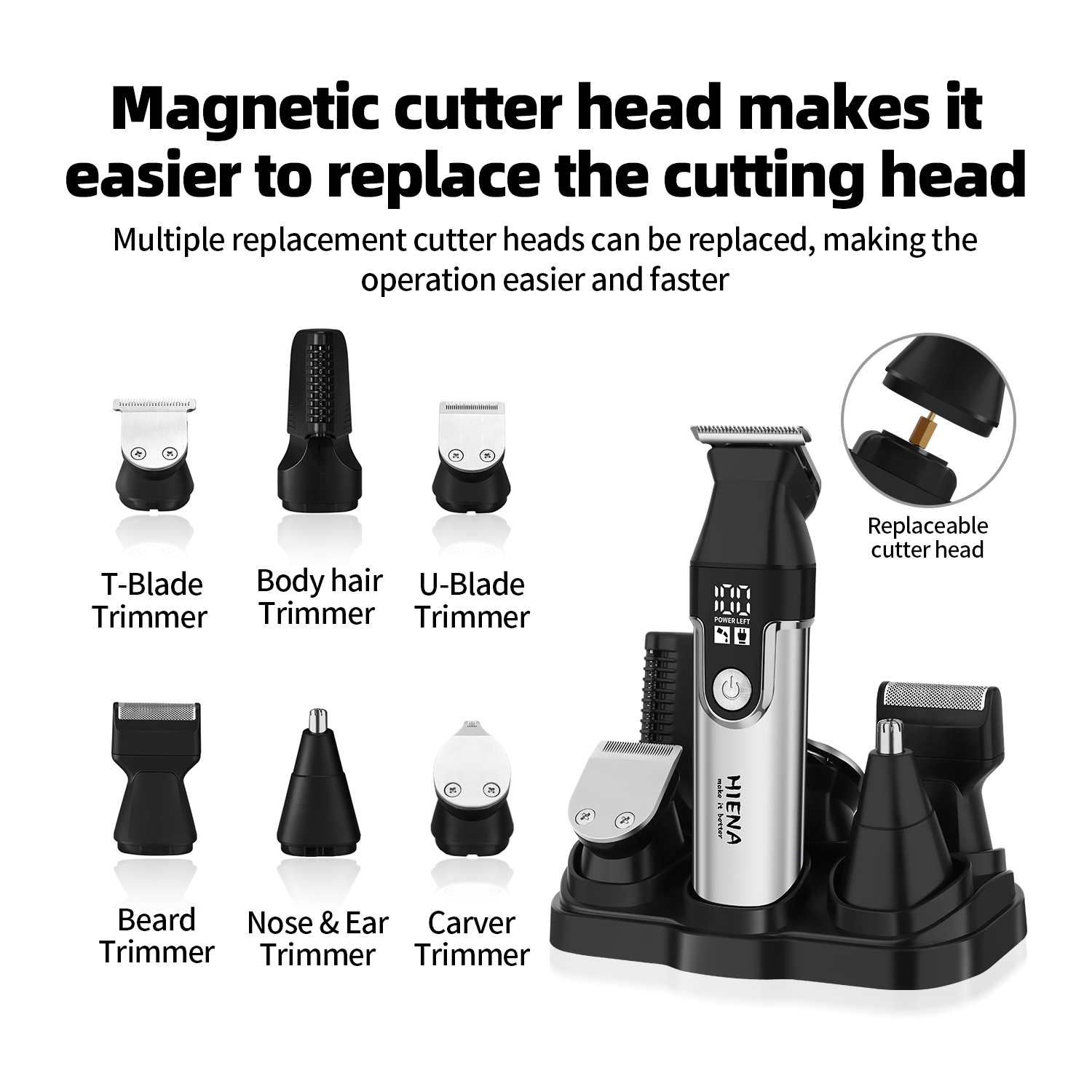HIENA Professional Multifuncti - огляд і ціна Men'S Grooming Guide